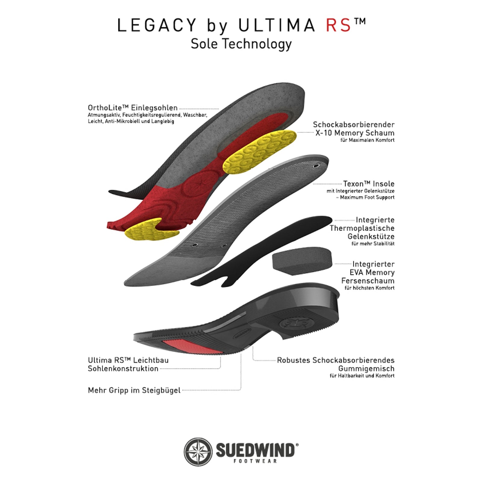 Suedwind Footwear Legacy Side Zip Milano Jodhpur Boots Riding Boots & Riding Shoes