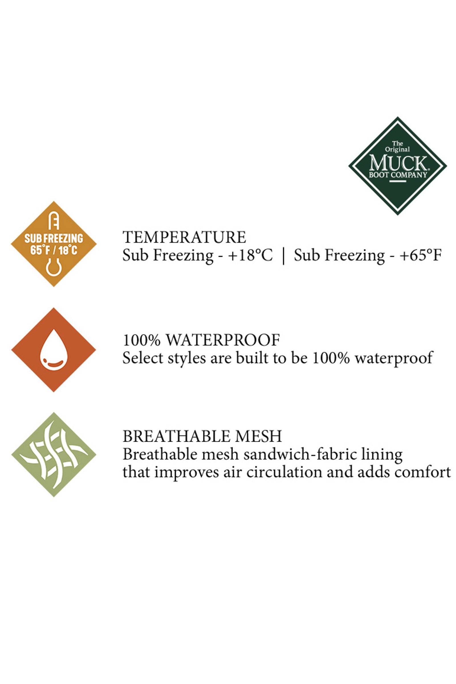 Muck Boot Men's Outscape Low Mens Riding Clothing