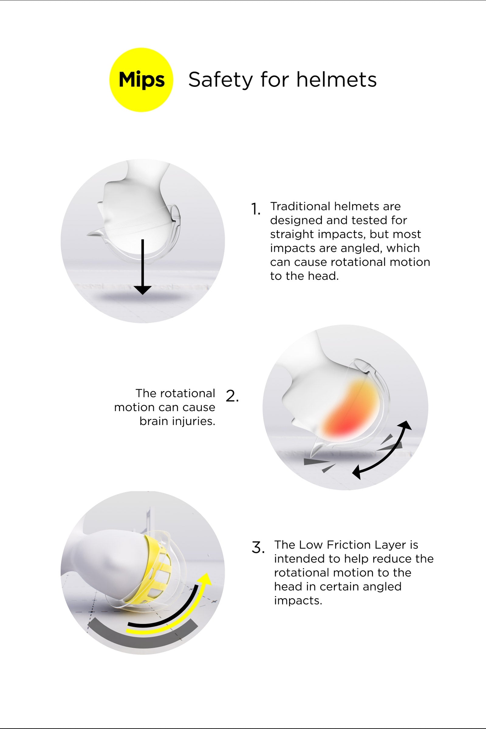 B Vertigo Majoris MIPS Technology II Riding Helmet Safety Equipment